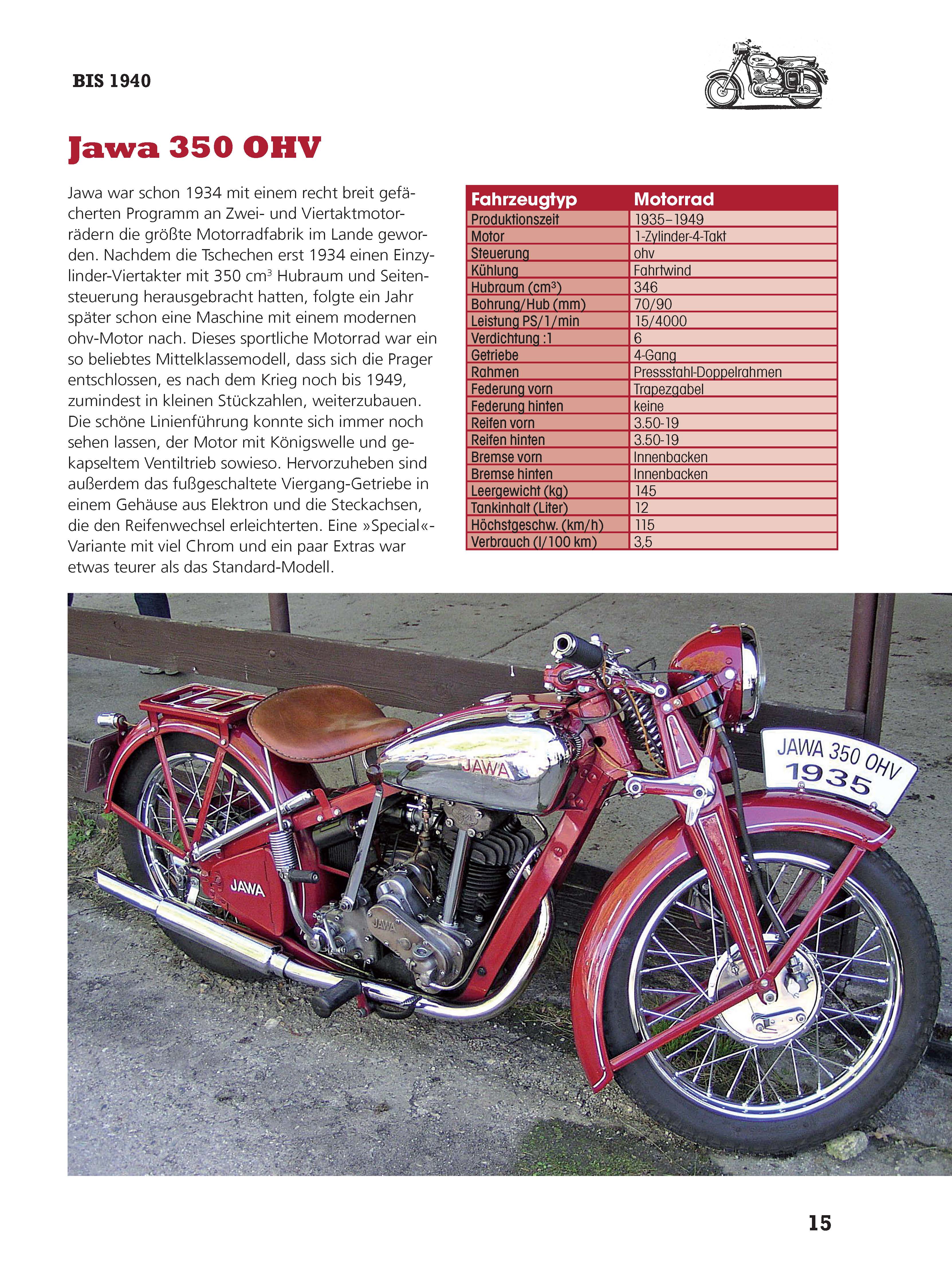 Jawa Motorräder_Seite_16